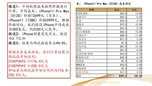 軟件外包、軟件工程服務(wù)外包與軟件銷售的定義與區(qū)別